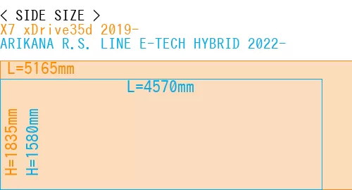 #X7 xDrive35d 2019- + ARIKANA R.S. LINE E-TECH HYBRID 2022-